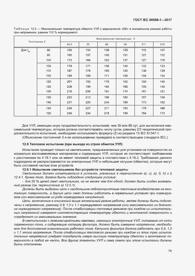  IEC 60598-1-2017.  87