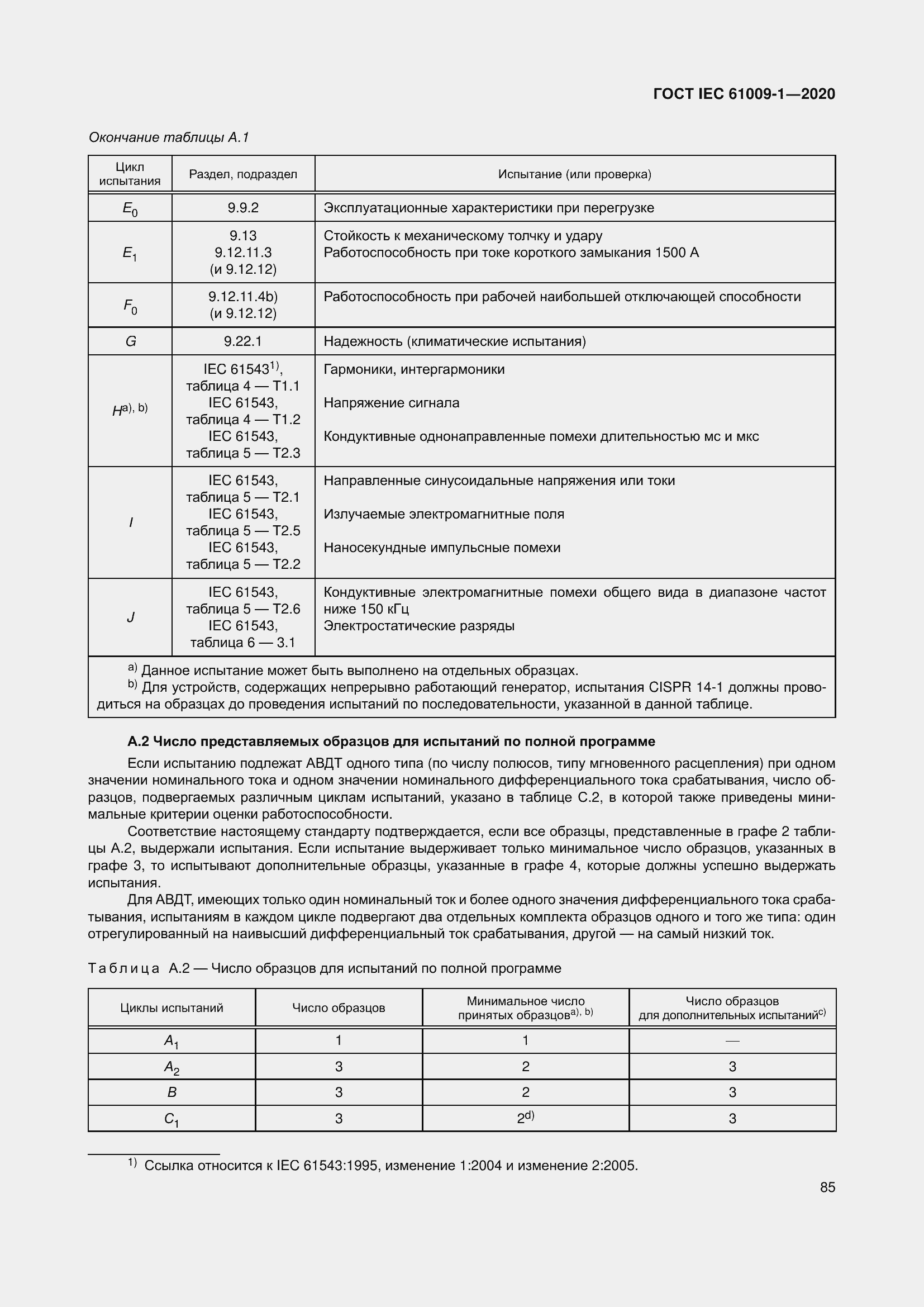  IEC 61009-1-2020.  95