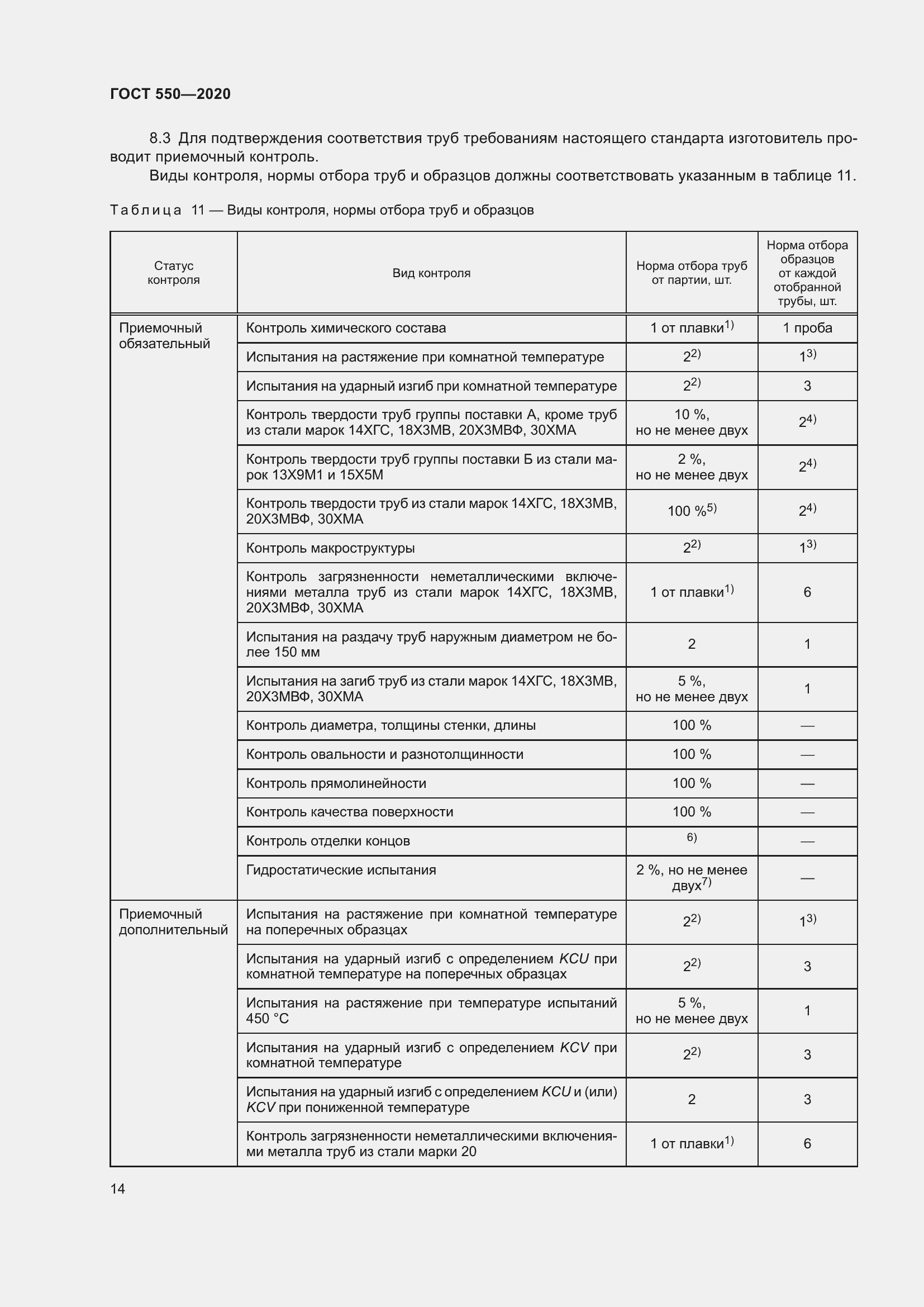  550-2020.  20