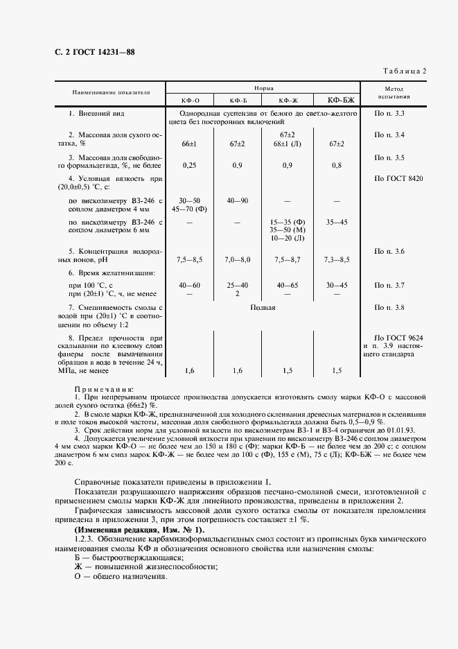  14231-88.  3