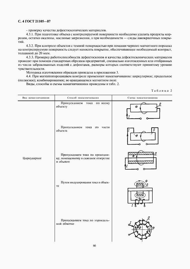  21105-87.  4