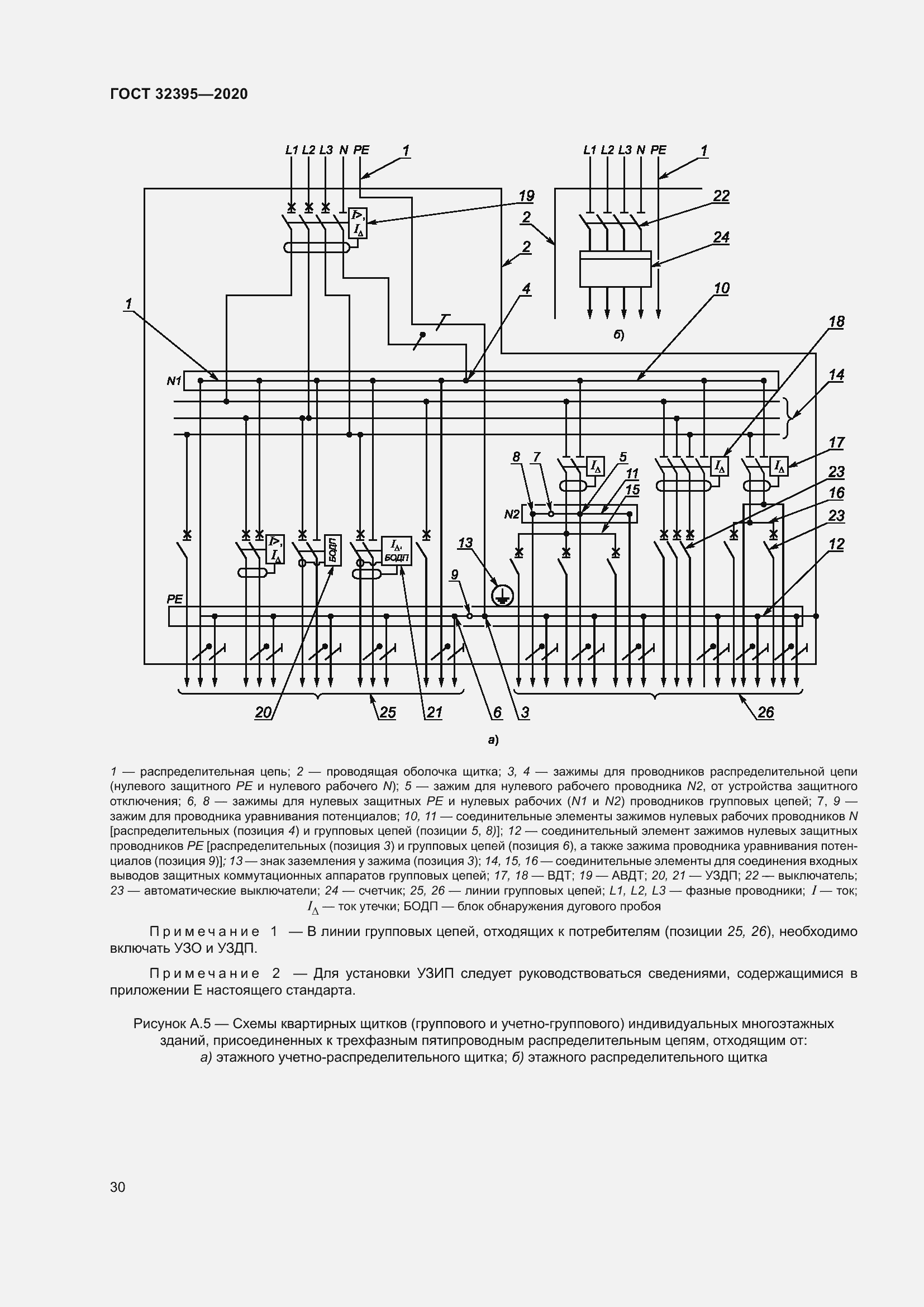  32395-2020.  35