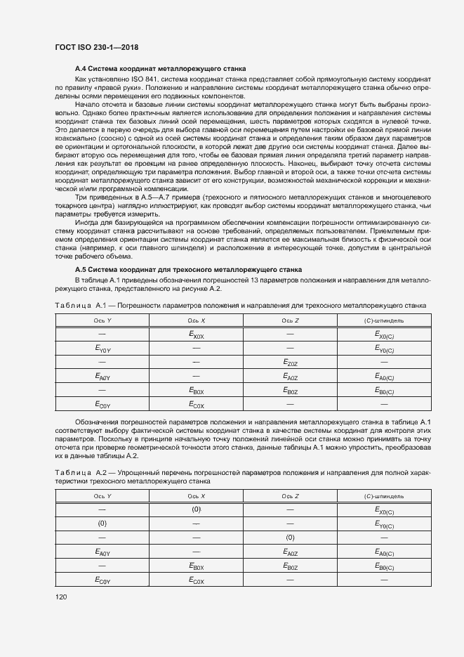  ISO 230-1-2018.  125