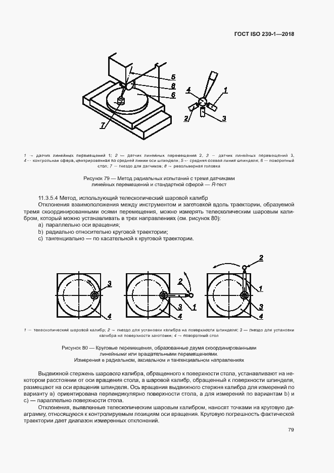  ISO 230-1-2018.  84