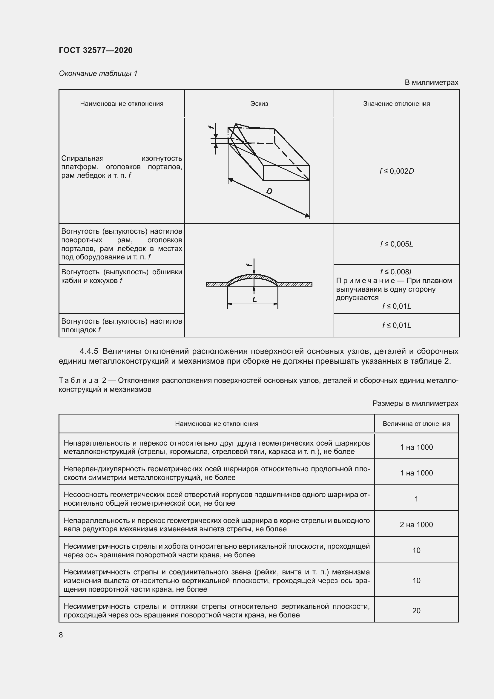  32577-2020.  13