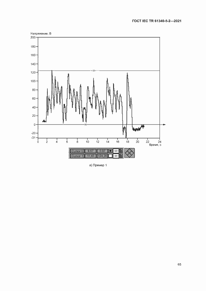  IEC TR 61340-5-2-2021.  71