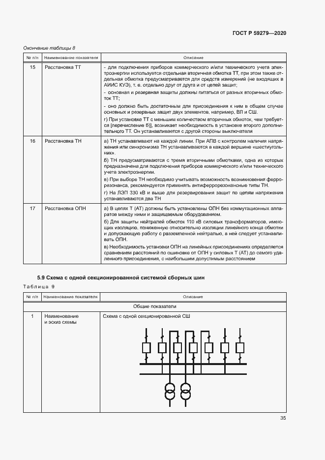   59279-2020.  39