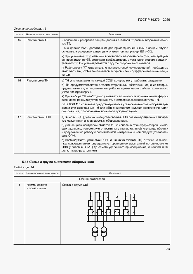   59279-2020.  57