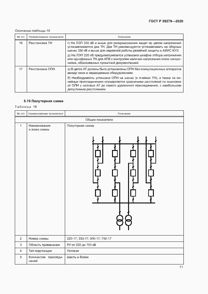   59279-2020.  75