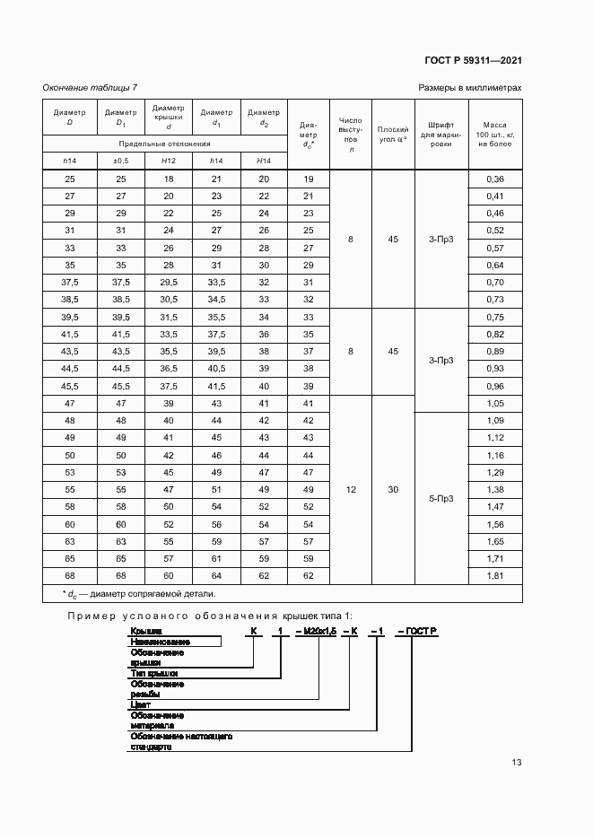   59311-2021.  15