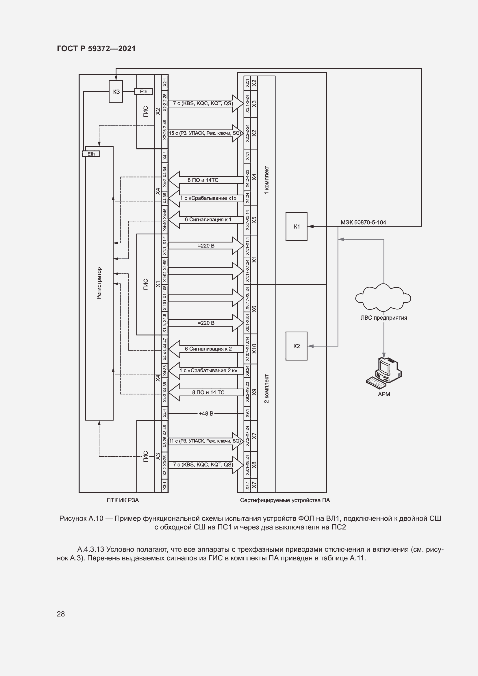   59372-2021.  32