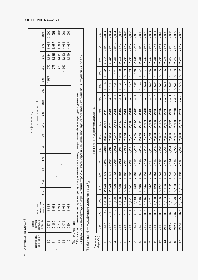   59374.7-2021.  12