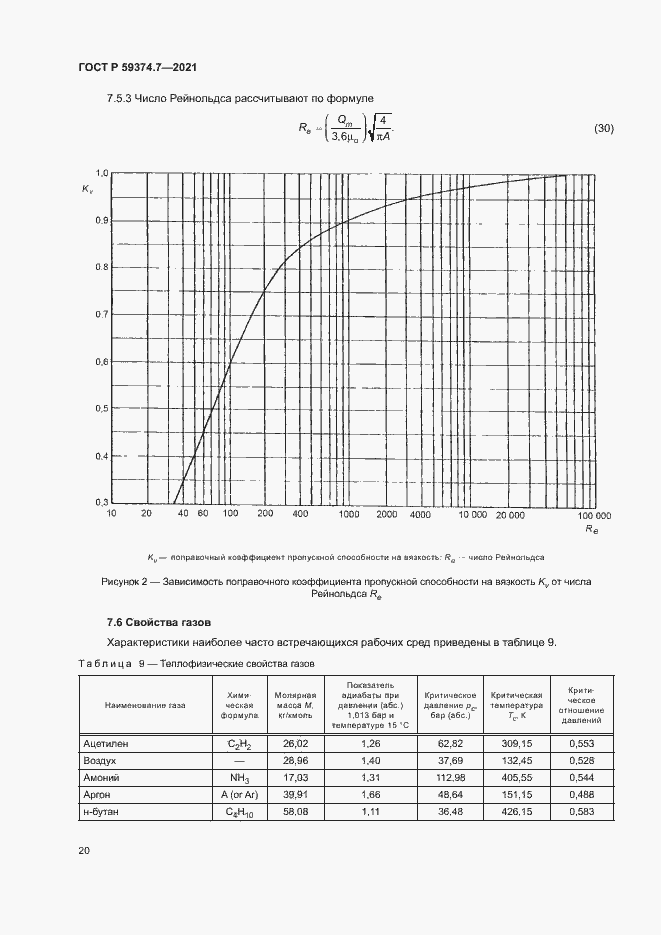   59374.7-2021.  24