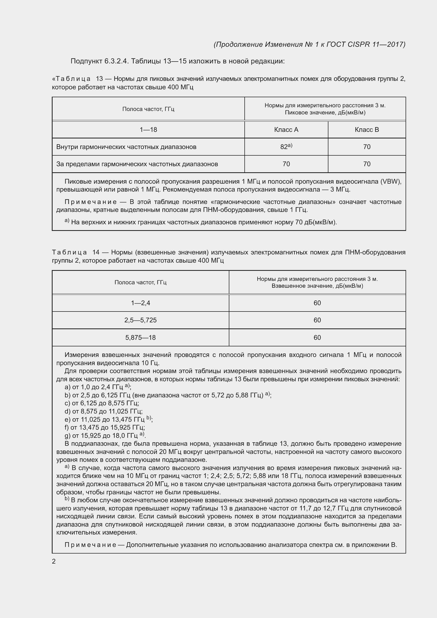 ���� CISPR 11-2017. �������� 89