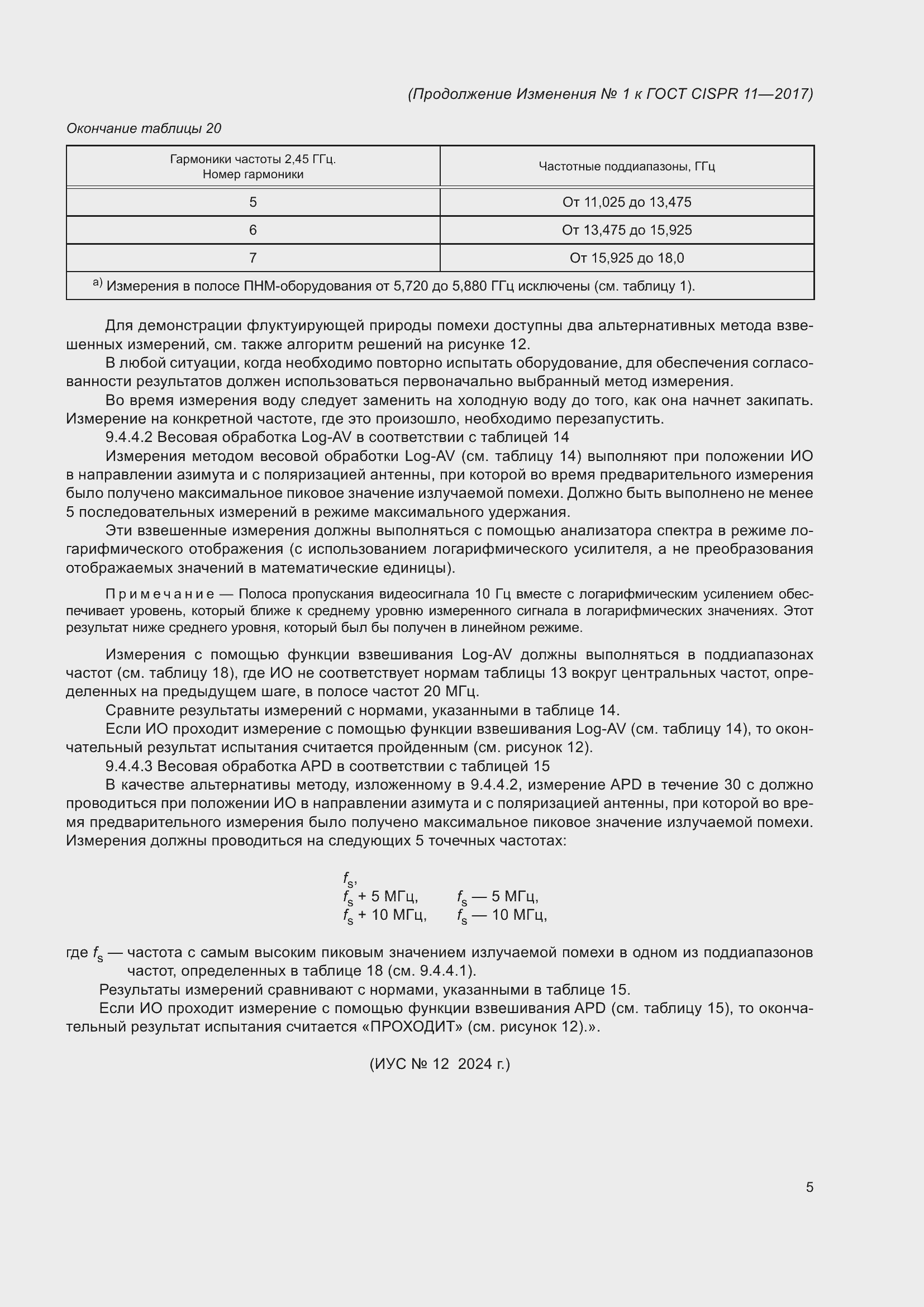 ���� CISPR 11-2017. �������� 92
