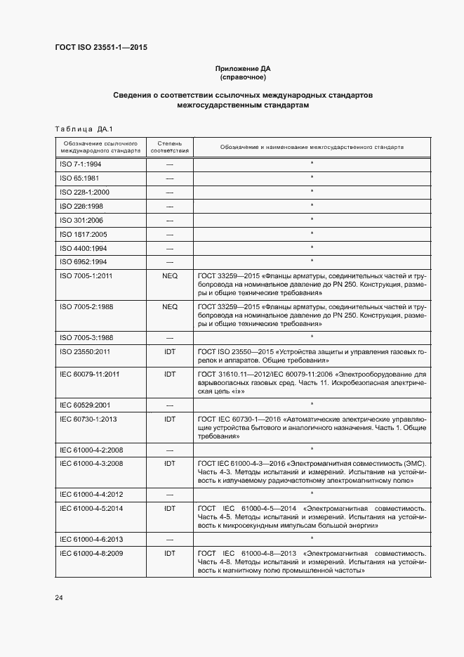  ISO 23551-1-2015.  29