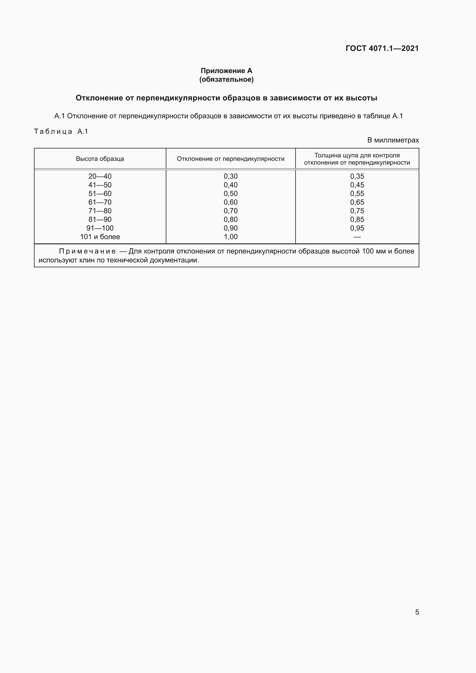 ���� 4071.1-2021. �������� 10