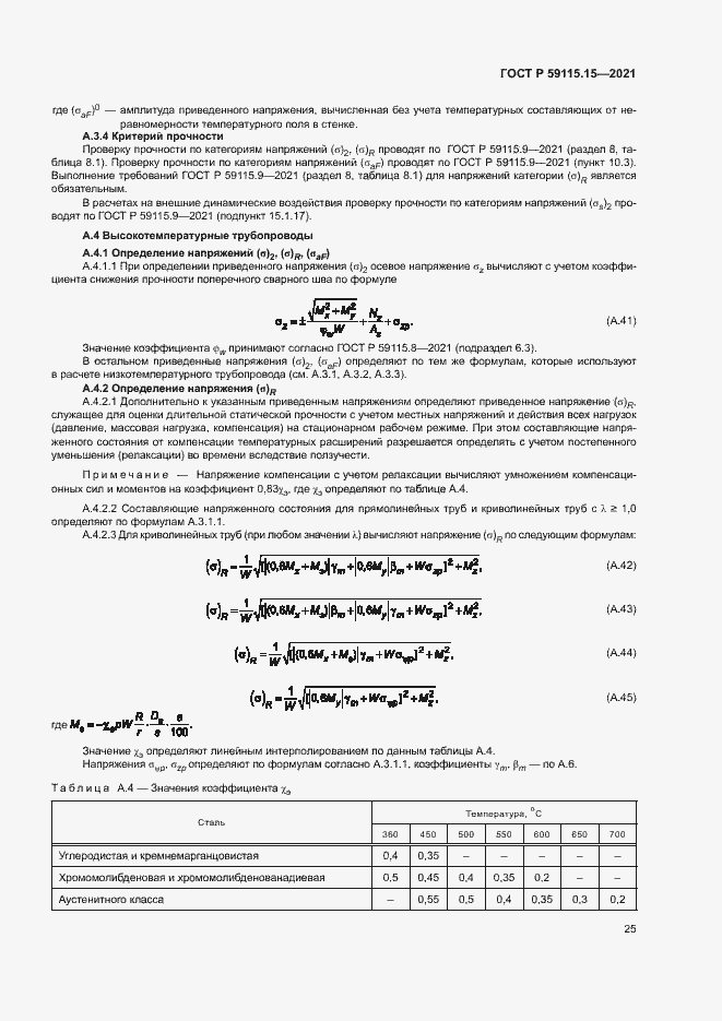   59115.15-2021.  29