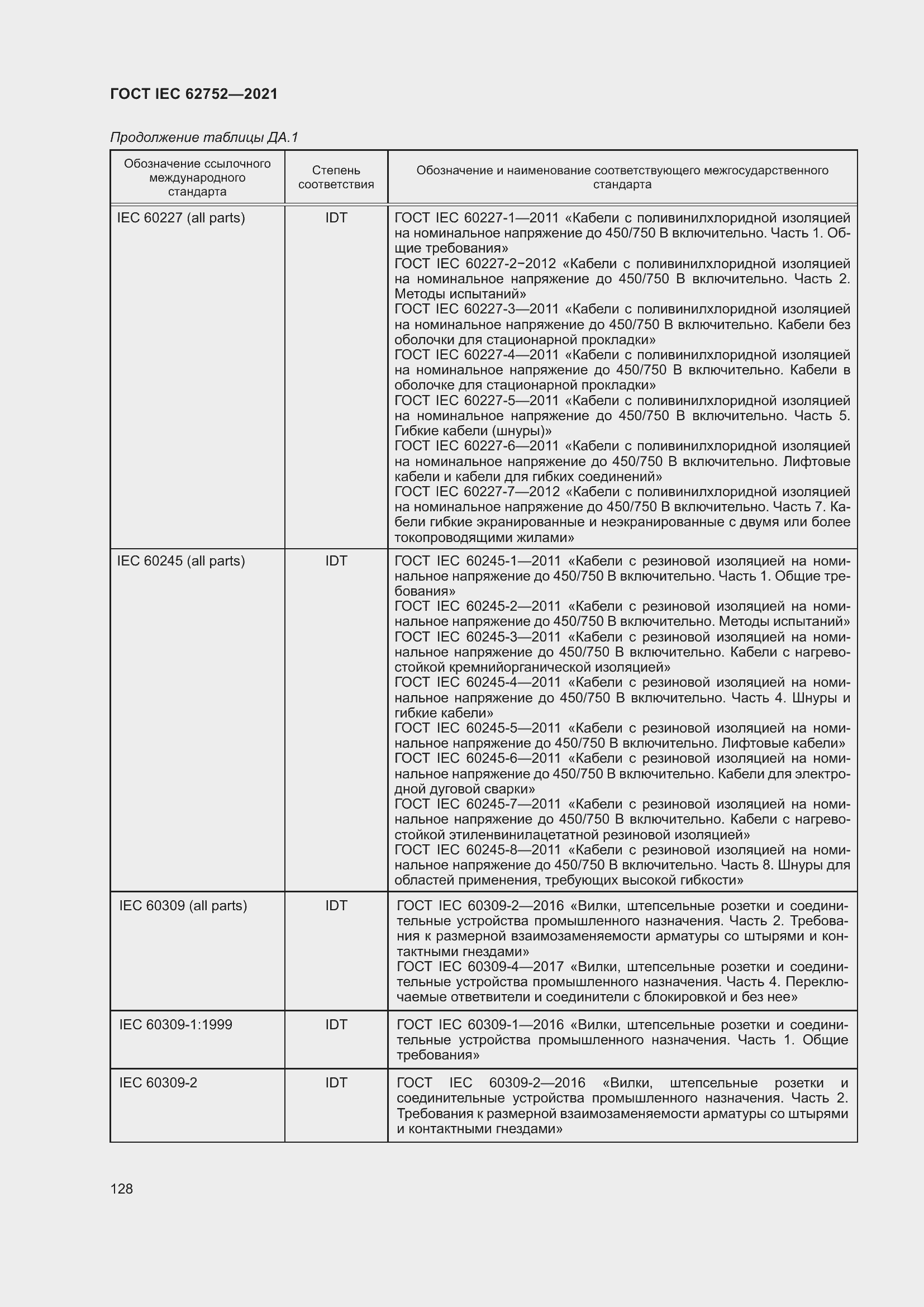  IEC 62752-2021.  134