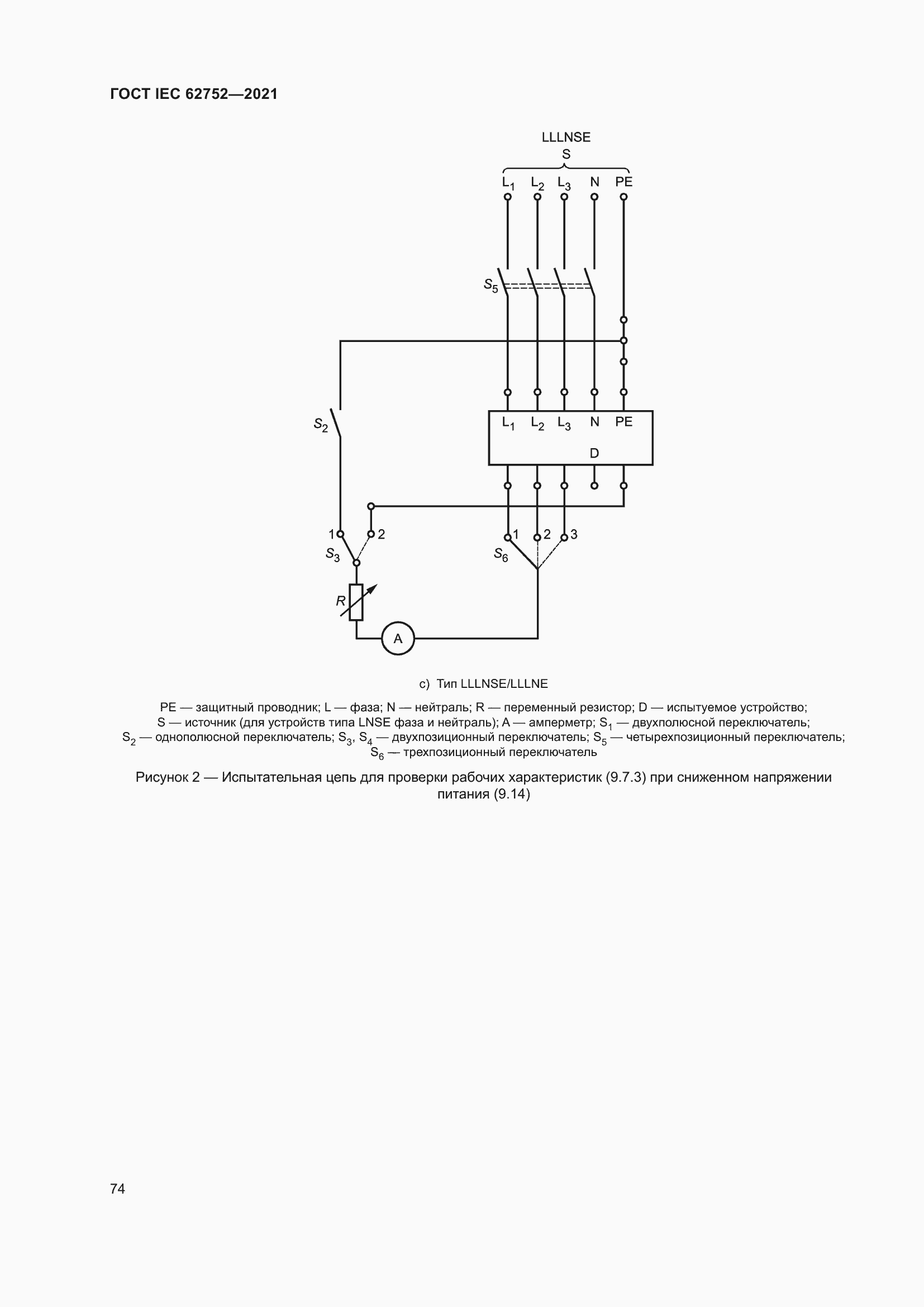  IEC 62752-2021.  80