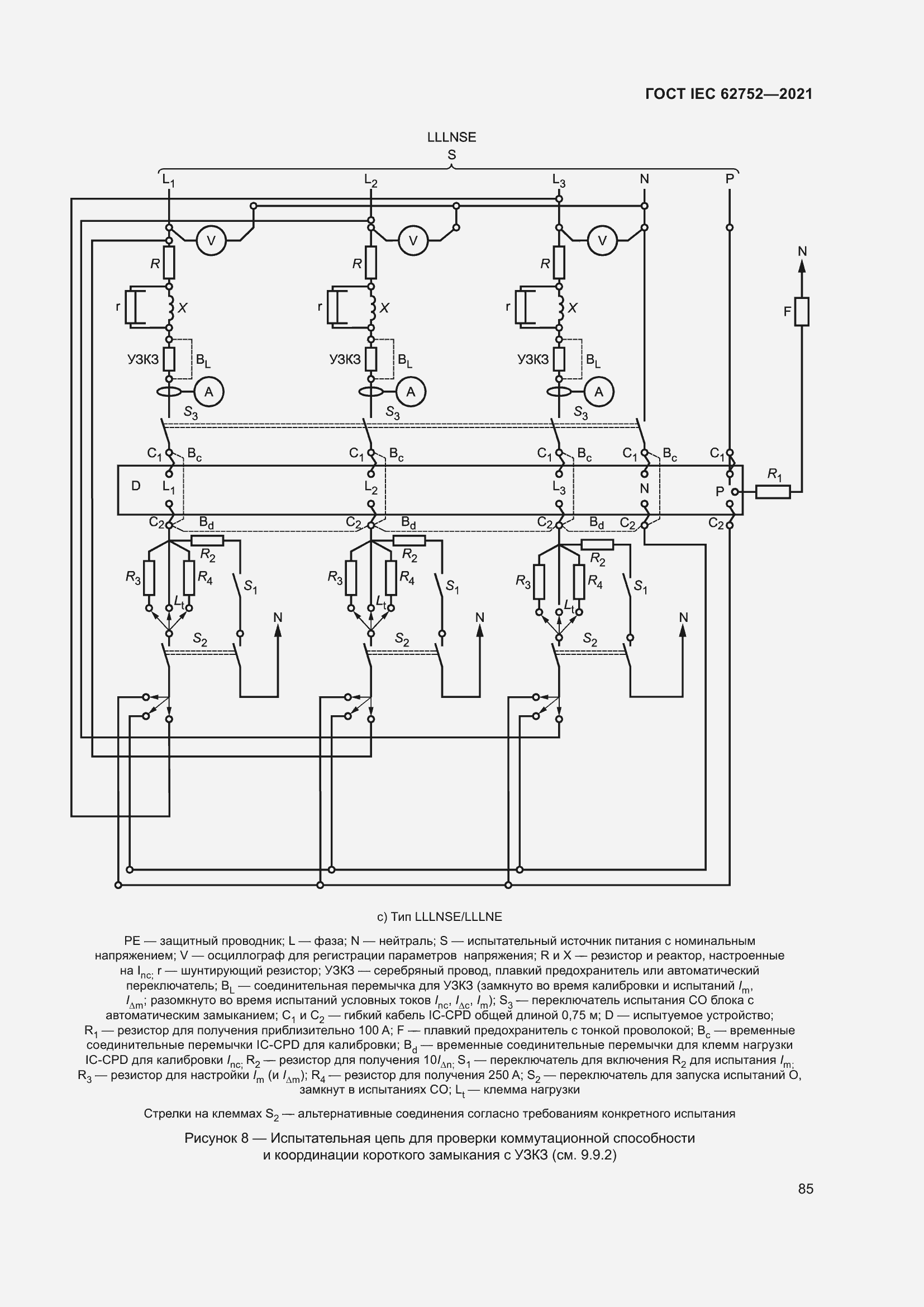  IEC 62752-2021.  91