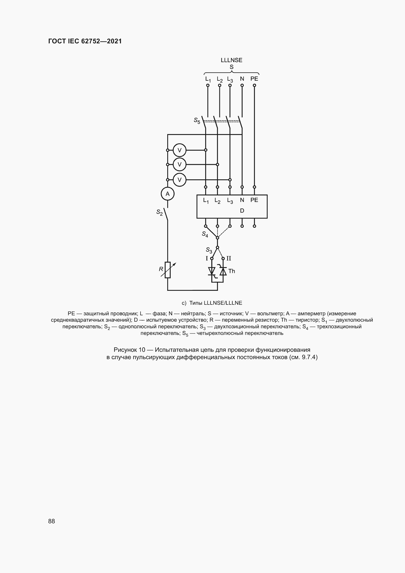  IEC 62752-2021.  94