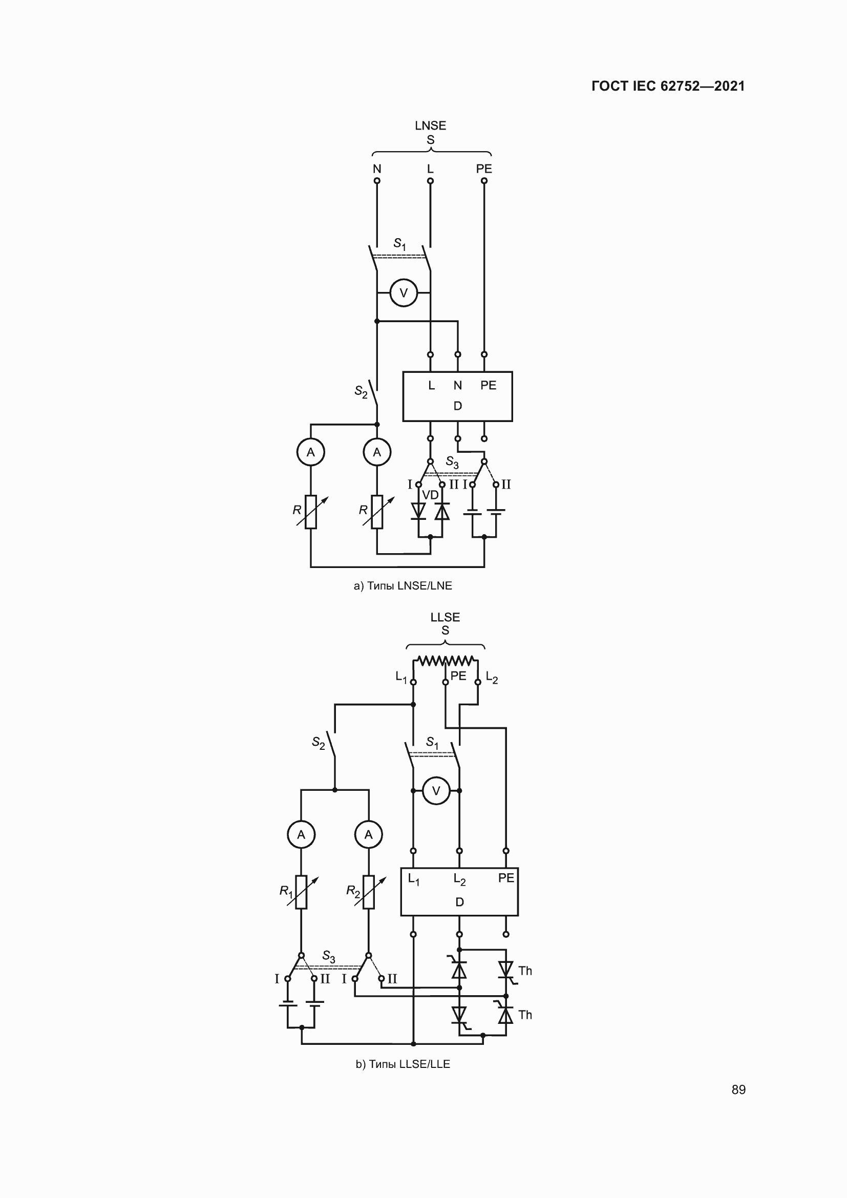  IEC 62752-2021.  95