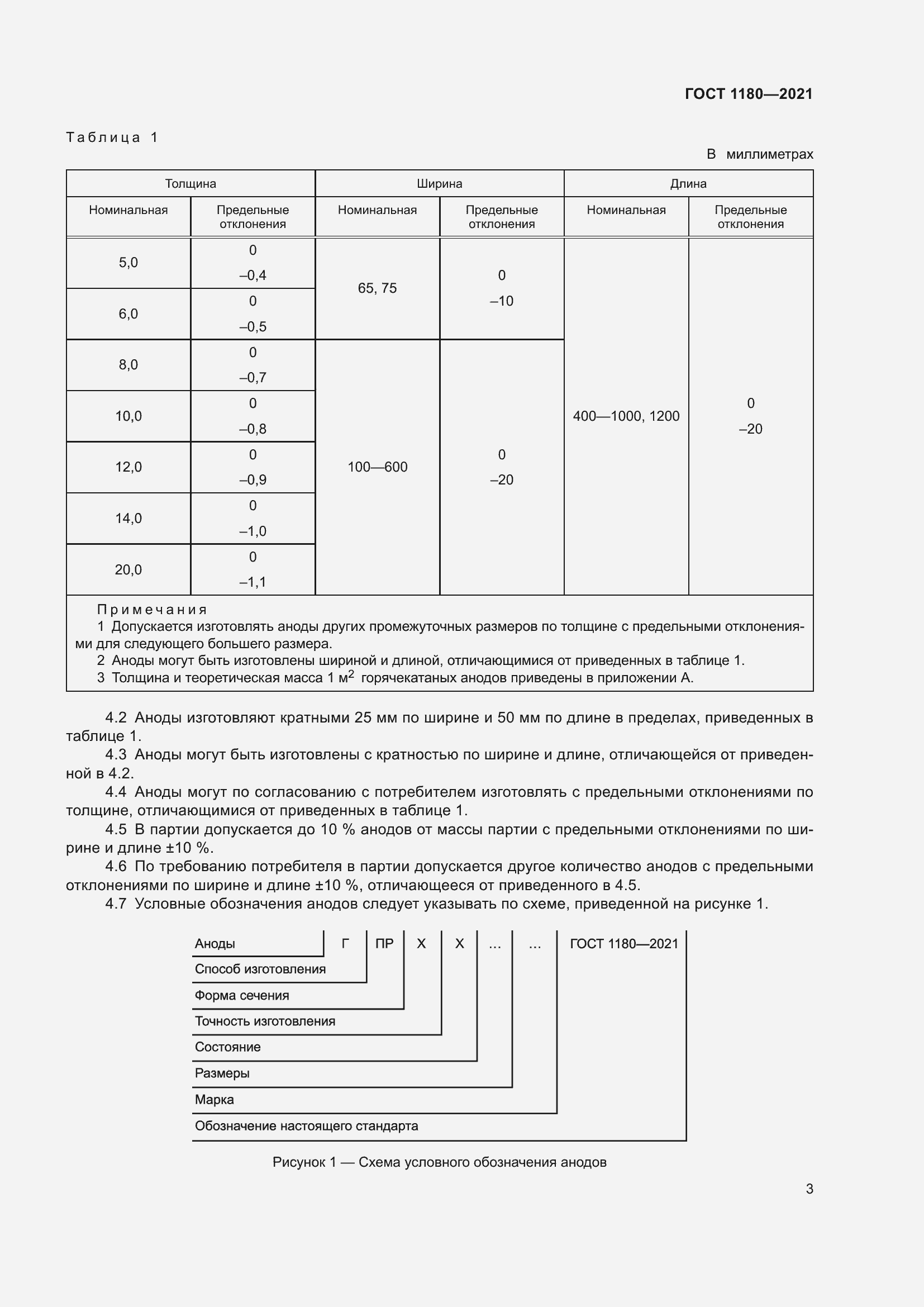  1180-2021.  5