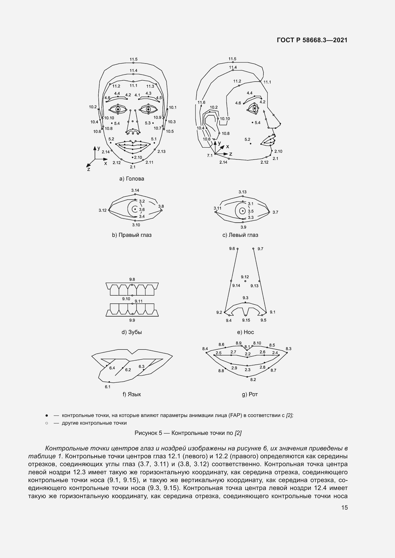   58668.3-2021.  22