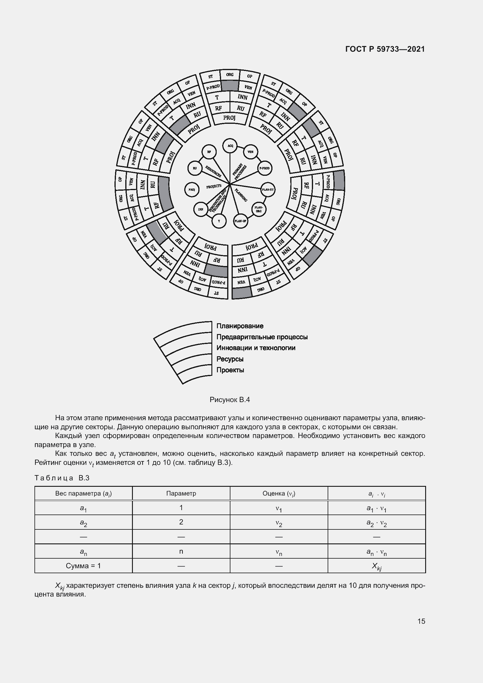   59733-2021.  21