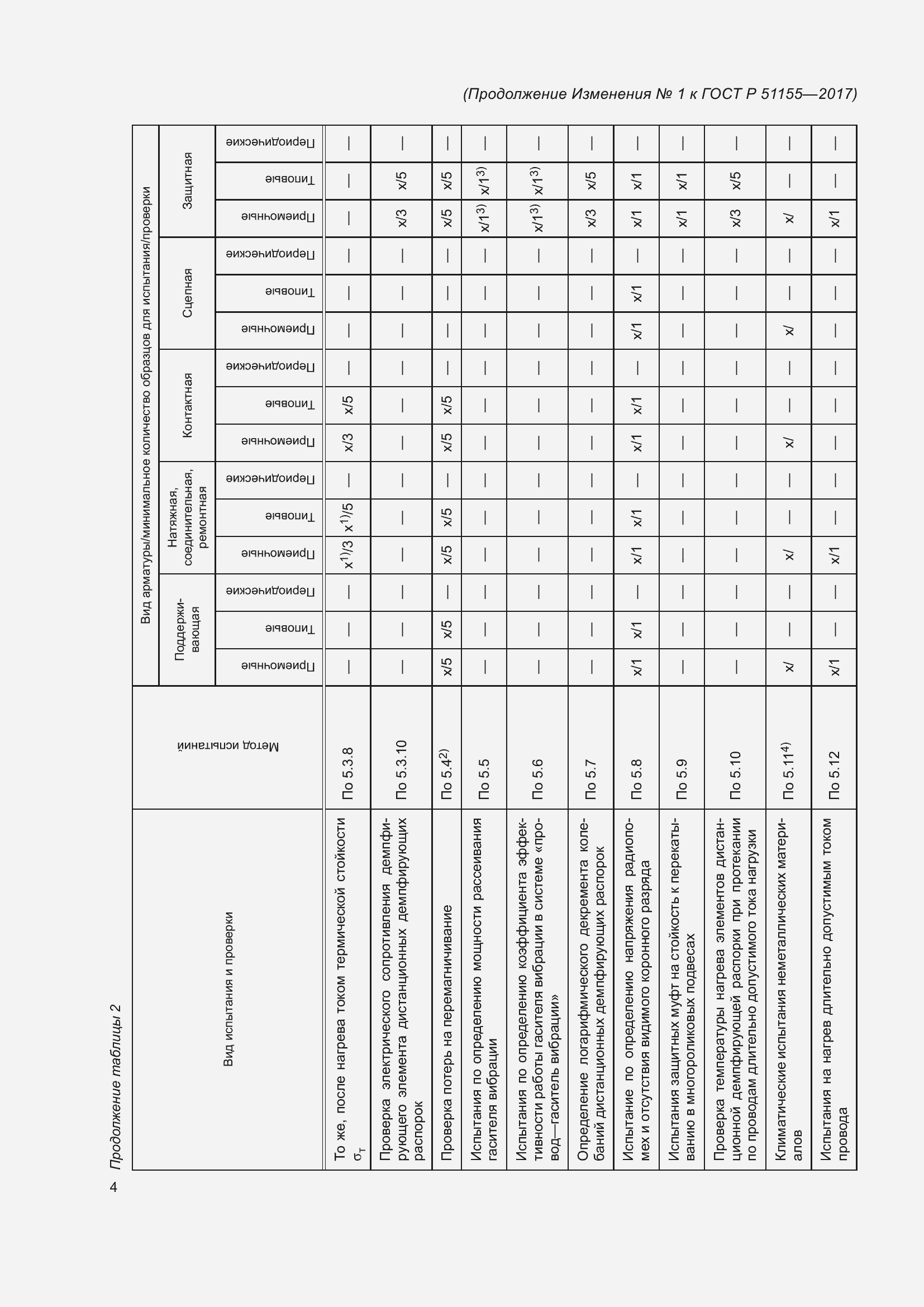  1    51155-2017