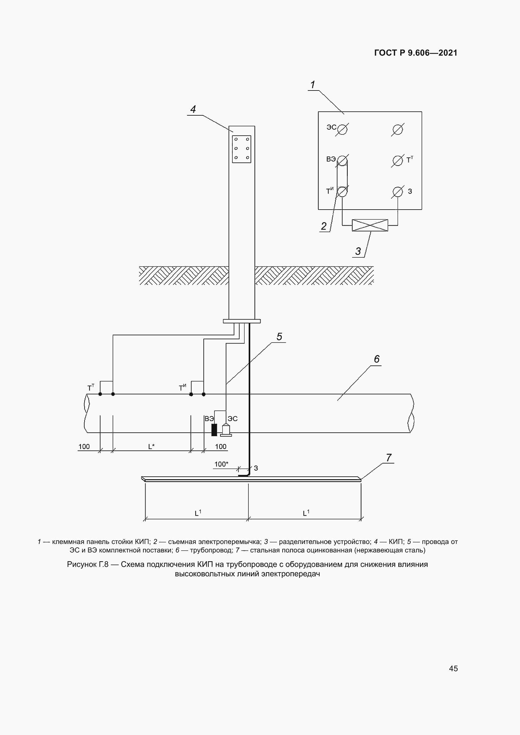   9.606-2021.  49