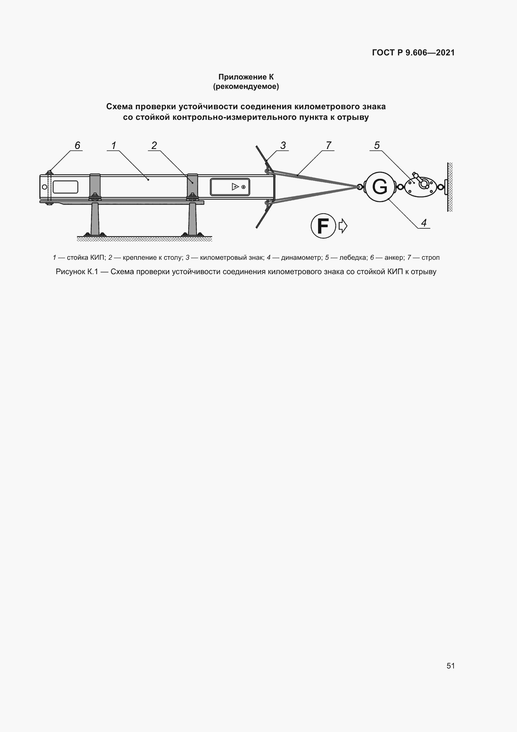   9.606-2021.  55