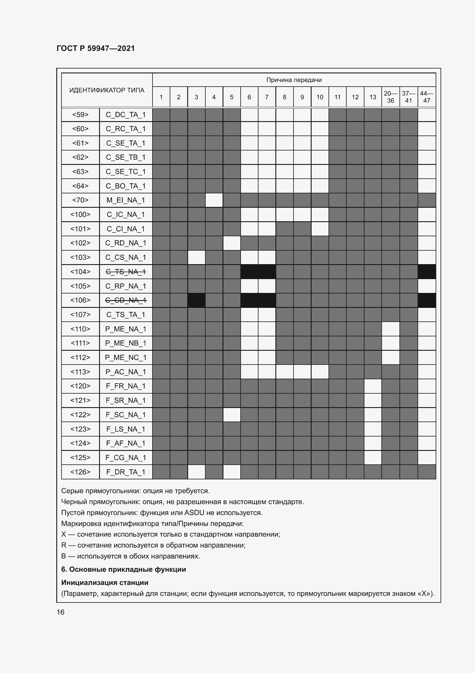   59947-2021.  20