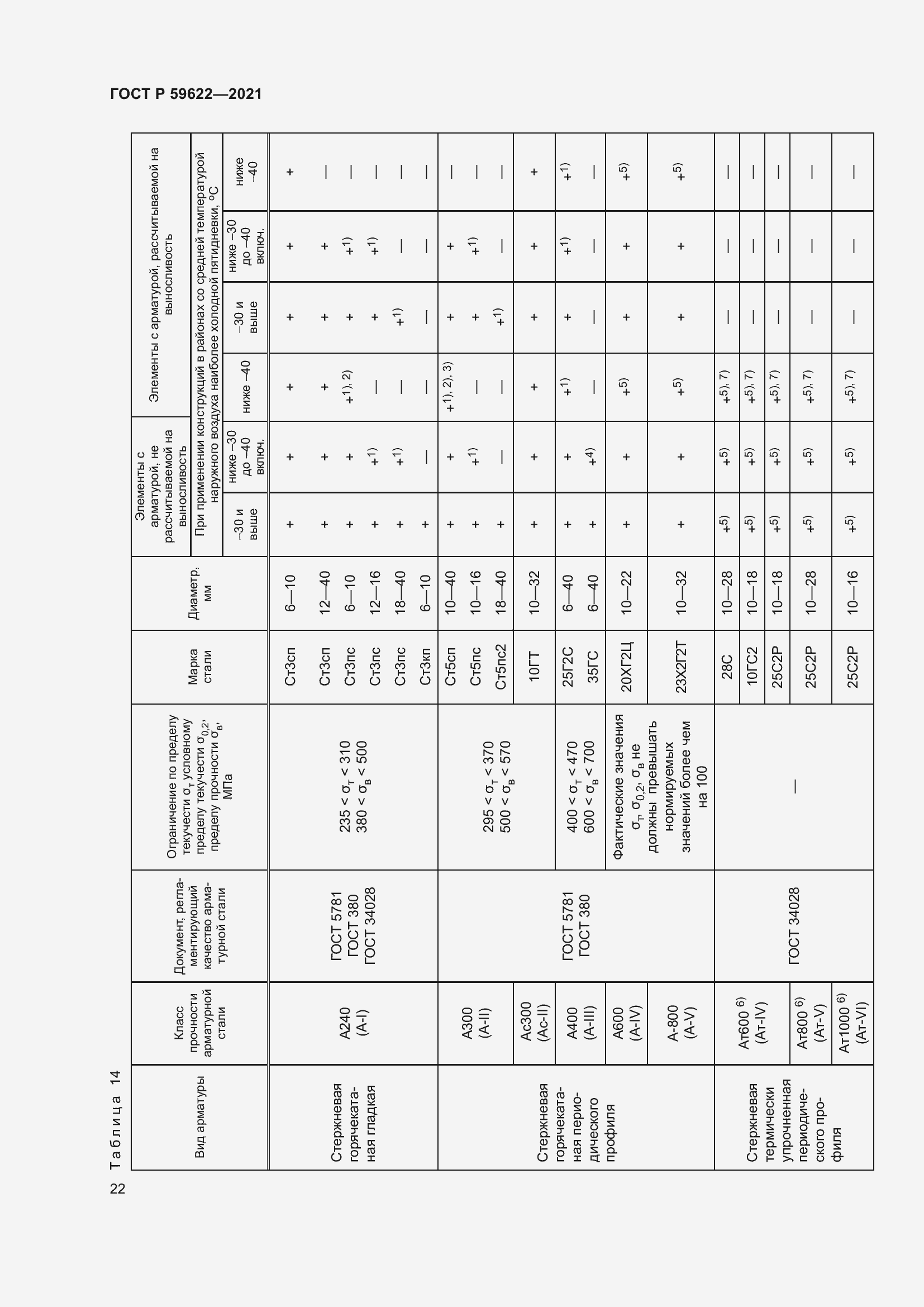   59622-2021.  26