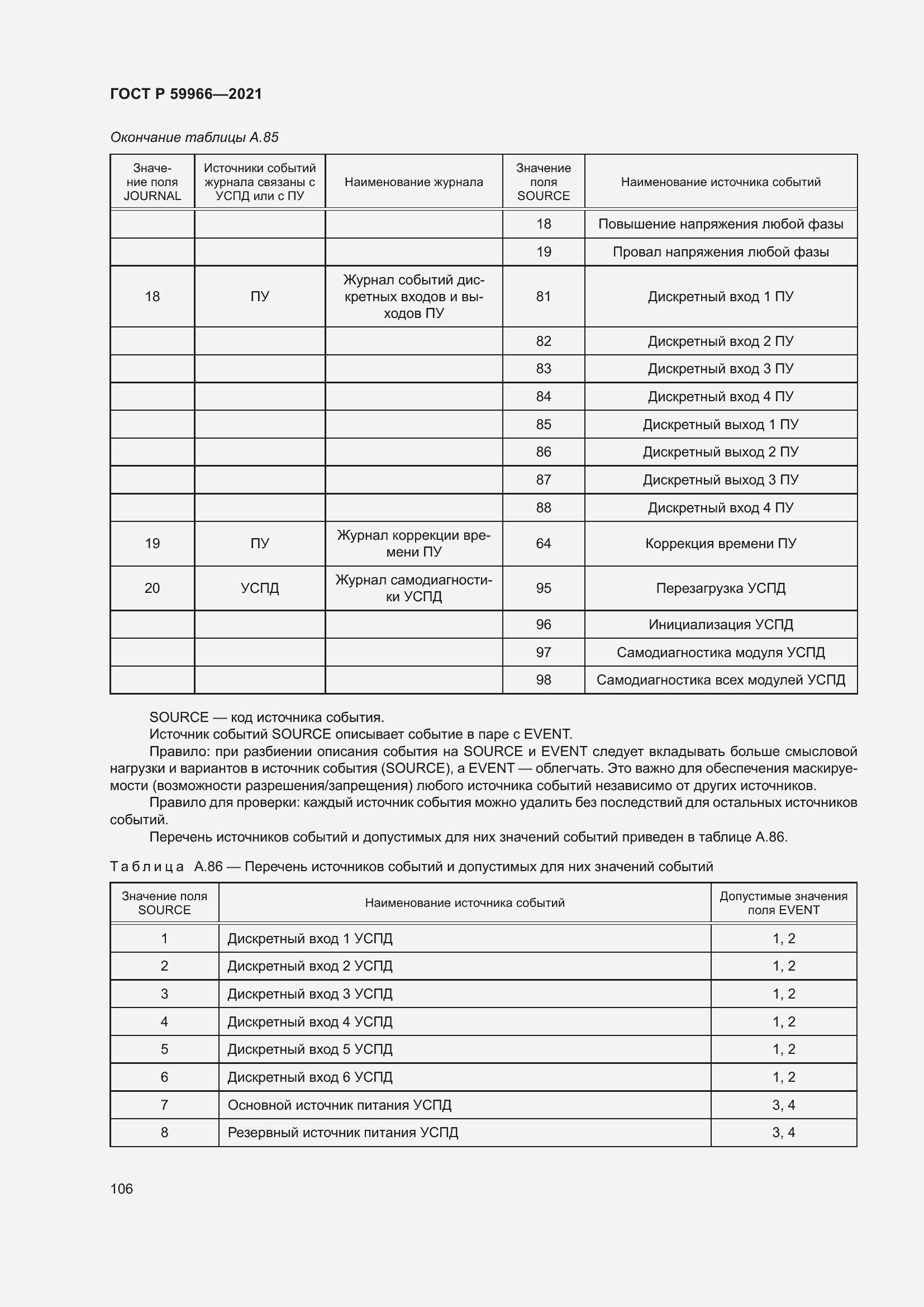   59966-2021.  110