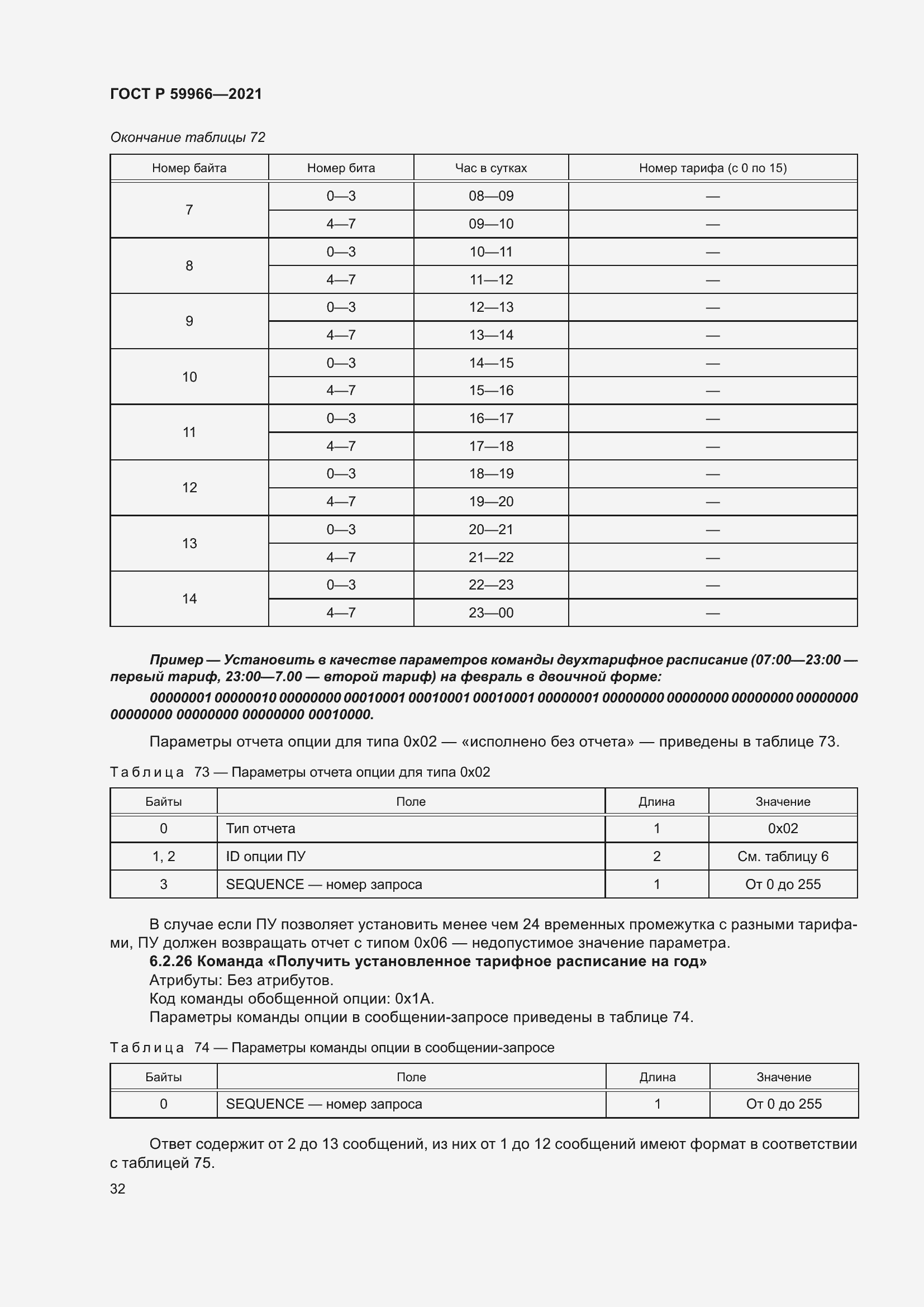   59966-2021.  36