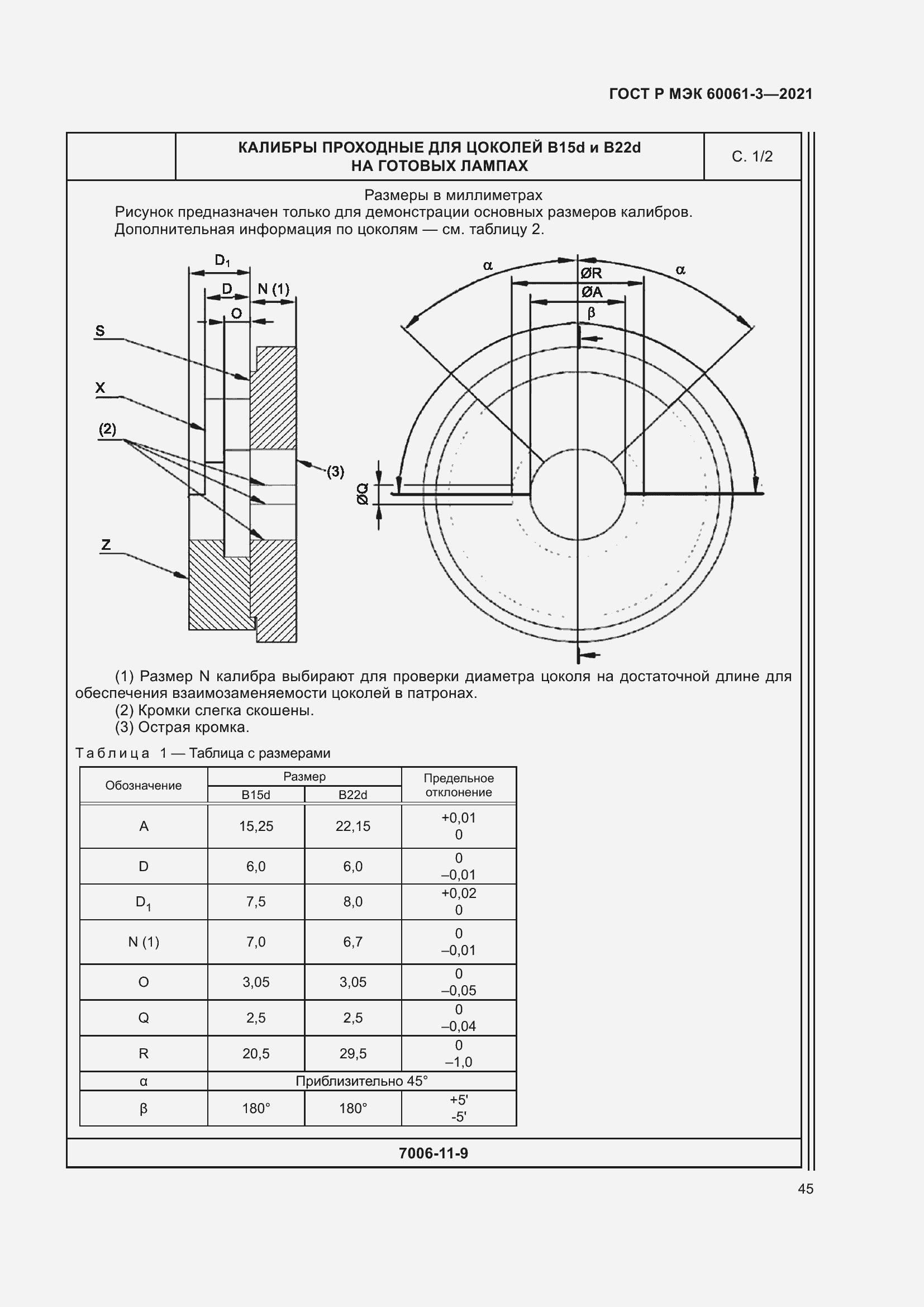    60061-3-2021.  65