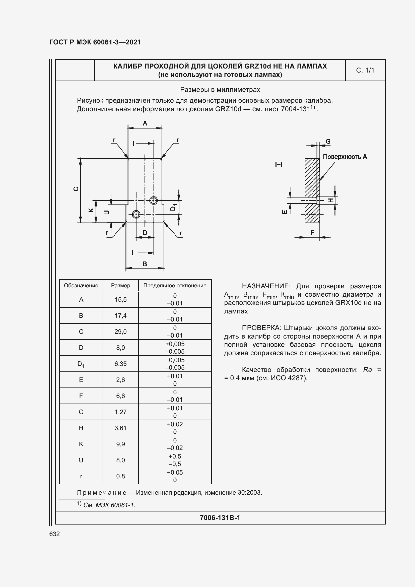    60061-3-2021.  652