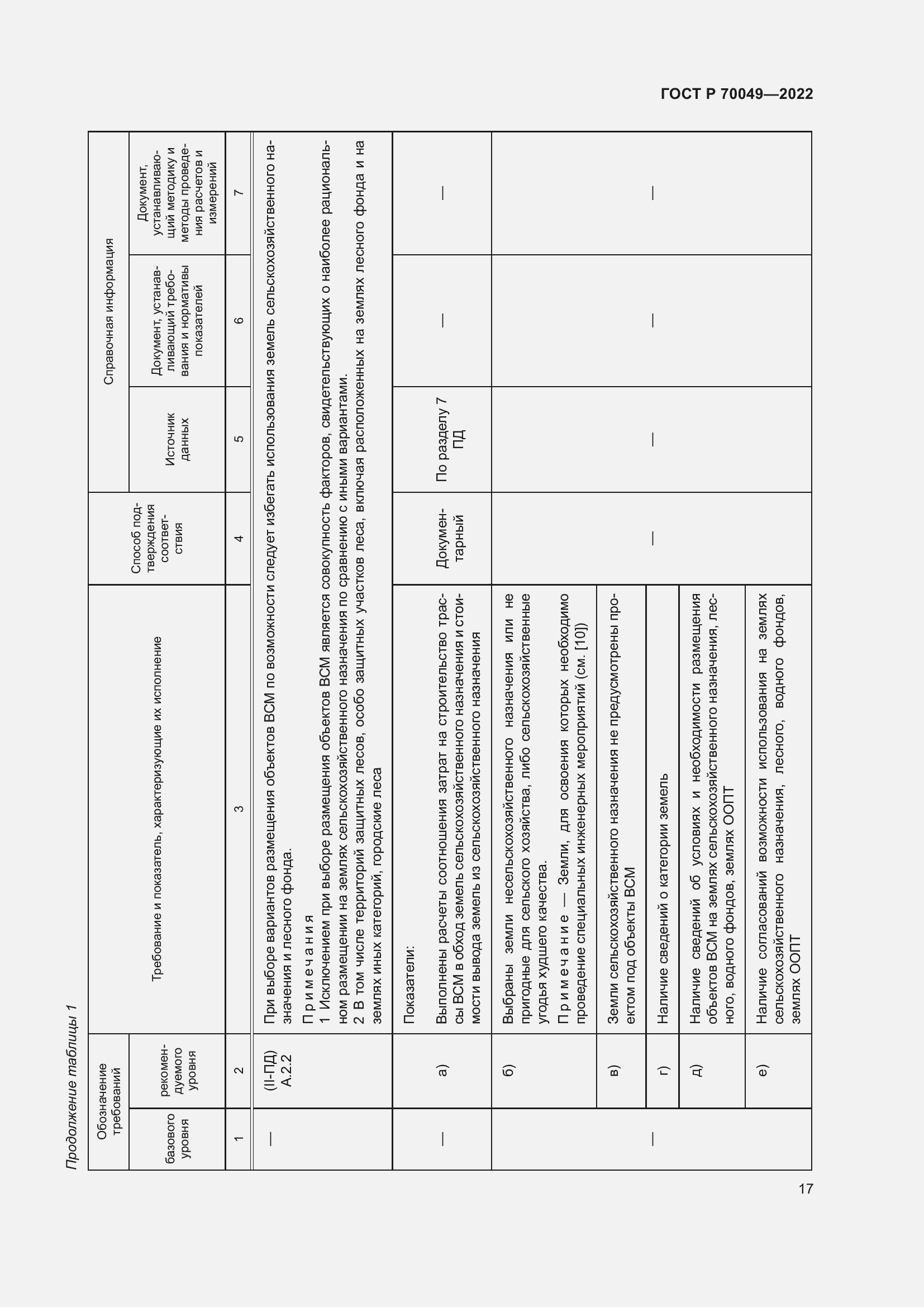   70049-2022.  21