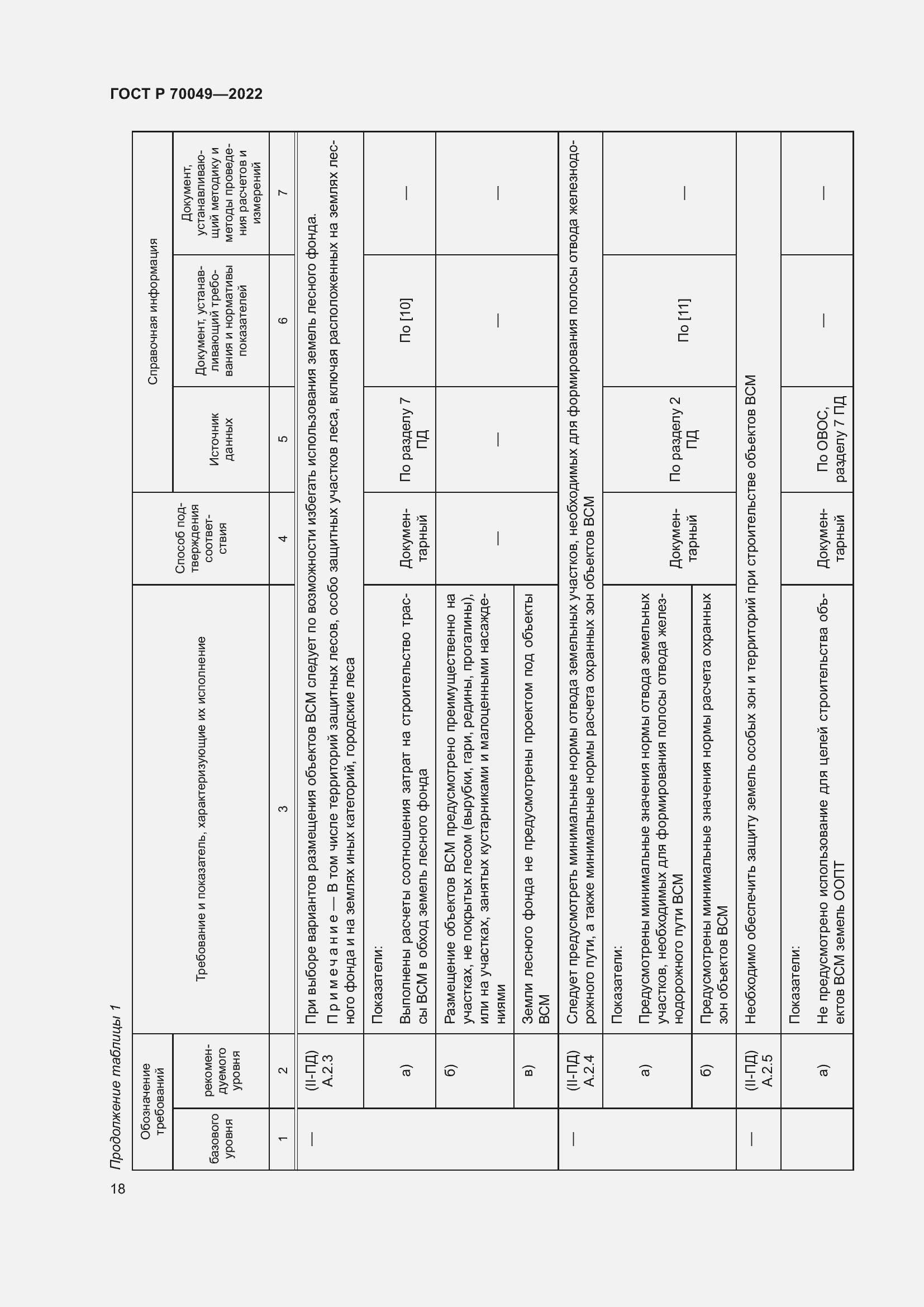   70049-2022.  22