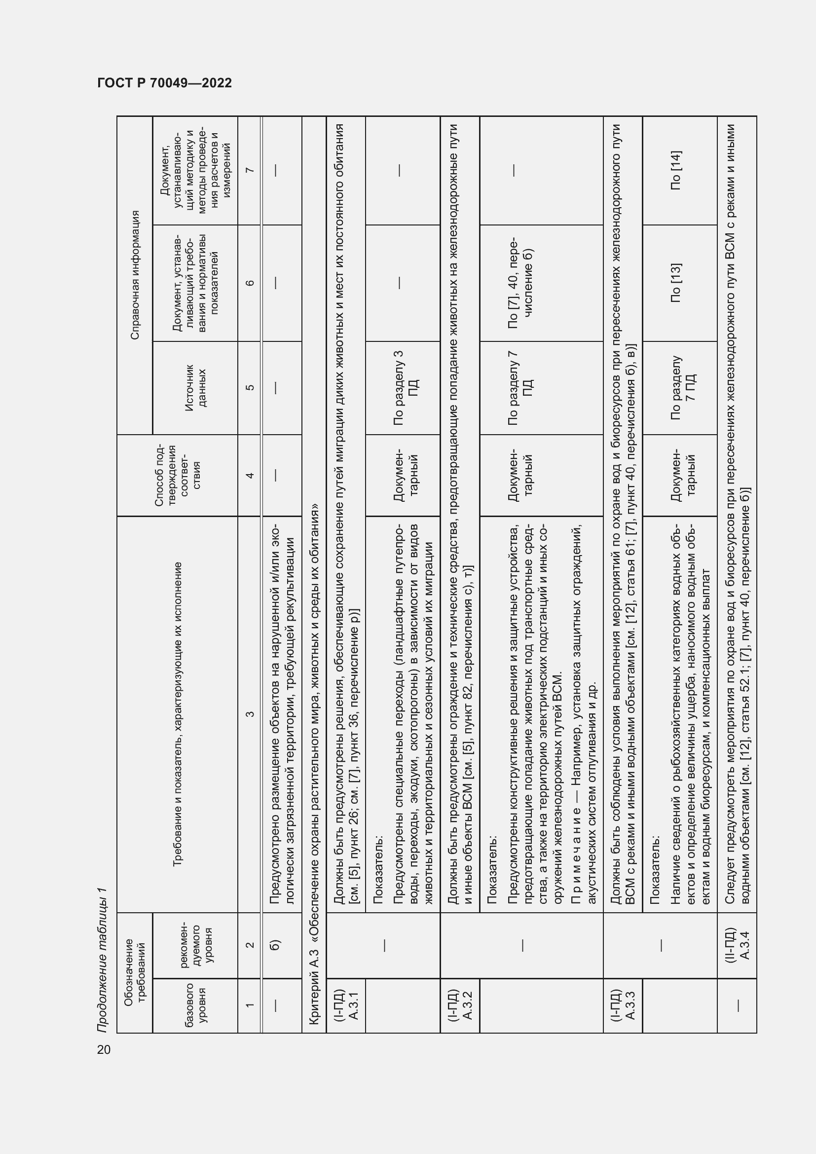   70049-2022.  24