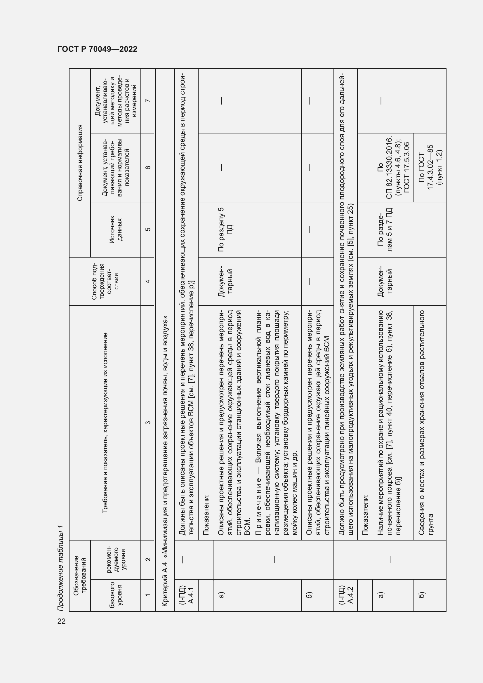   70049-2022.  26