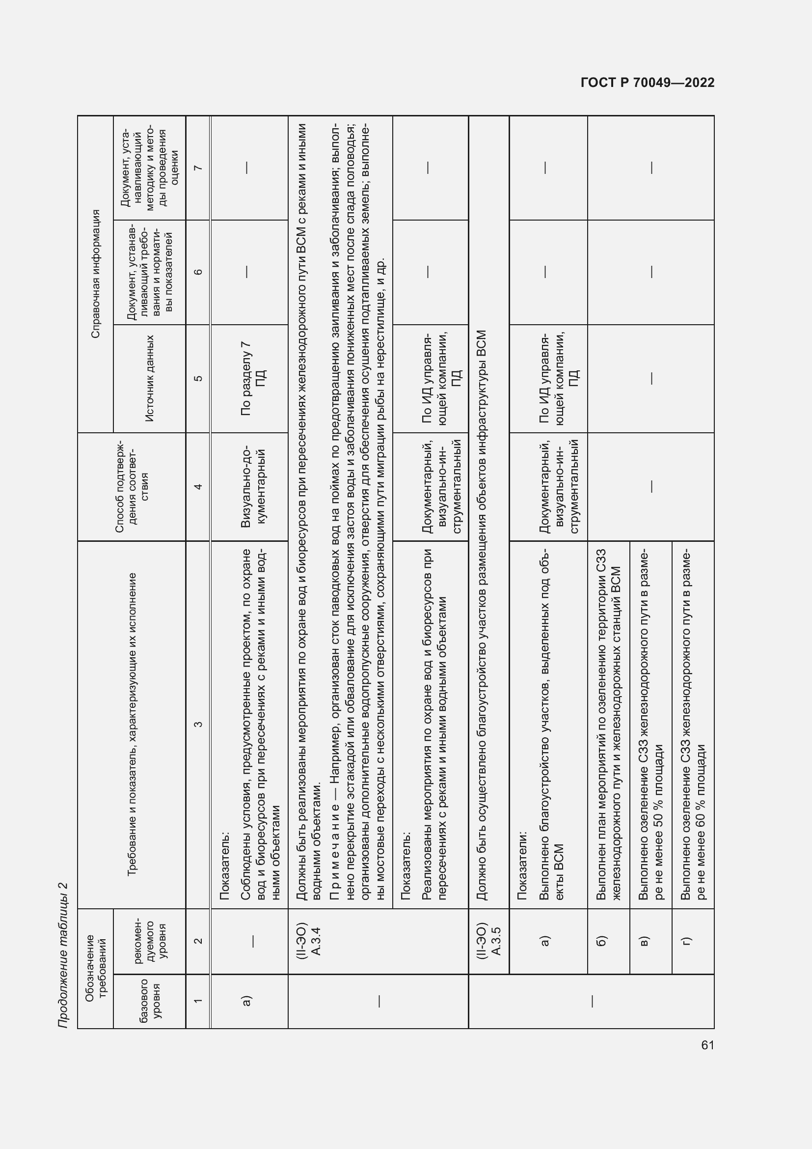   70049-2022.  65