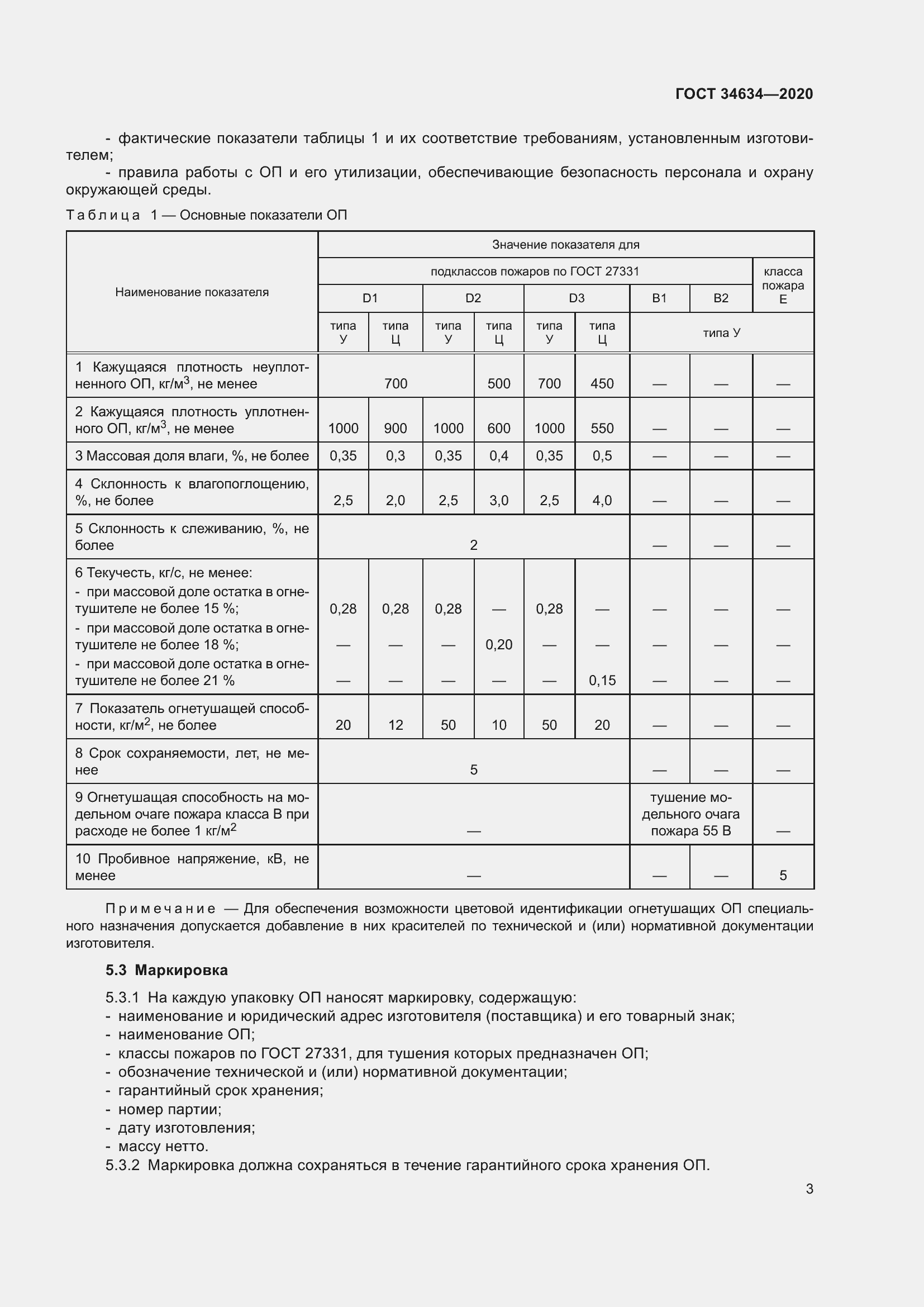  34634-2020.  6