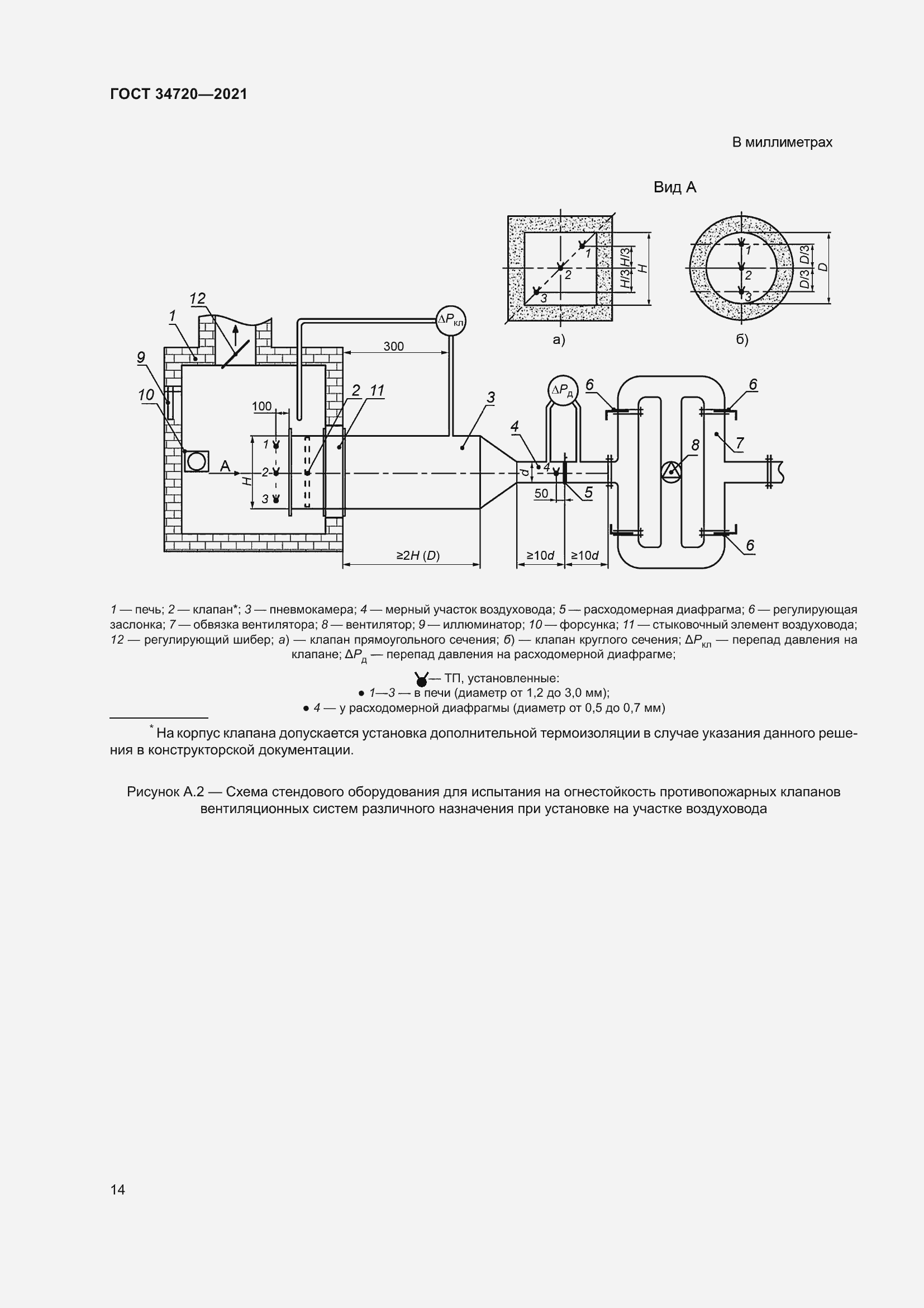  34720-2021.  19