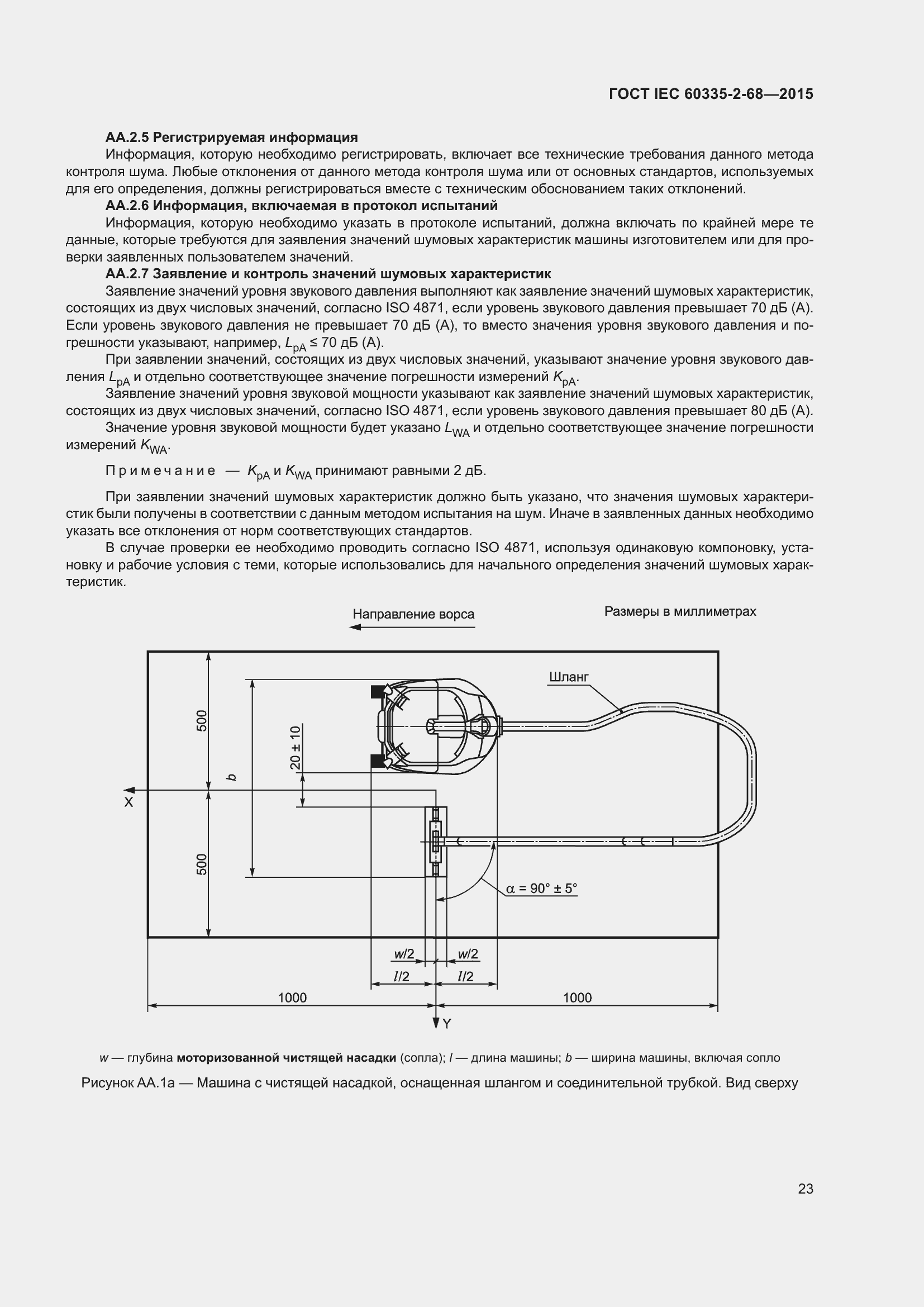  IEC 60335-2-68-2015.  29