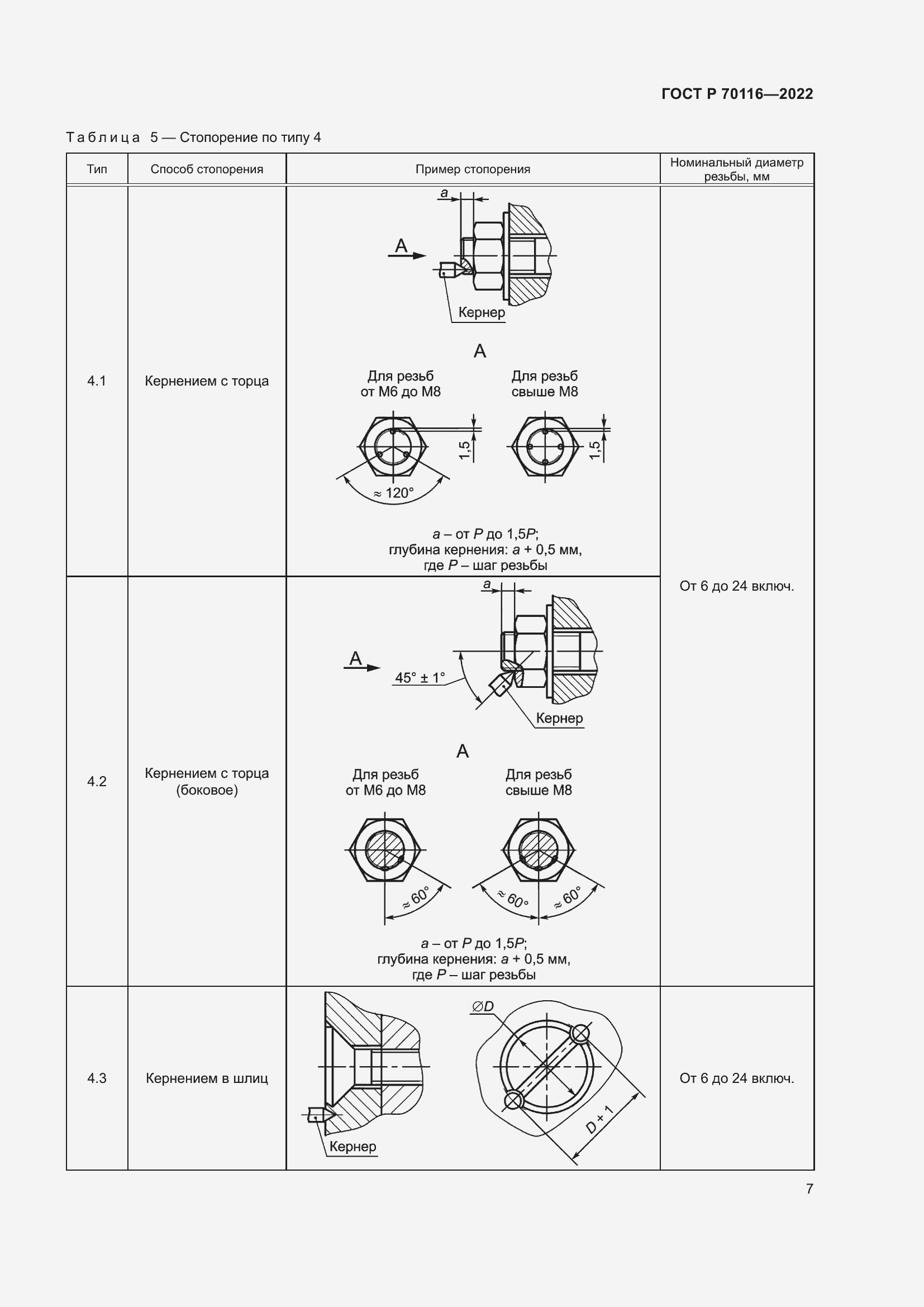   70116-2022.  11