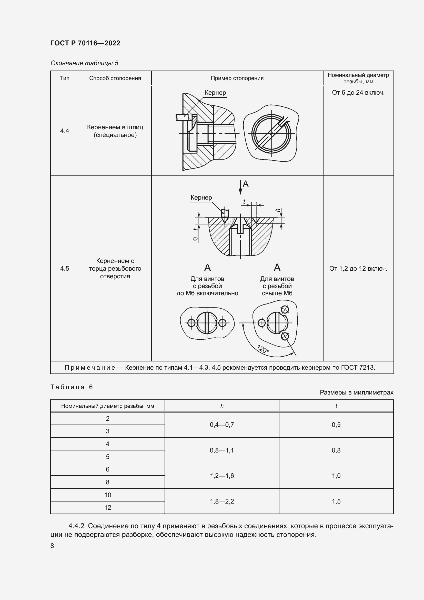   70116-2022.  12