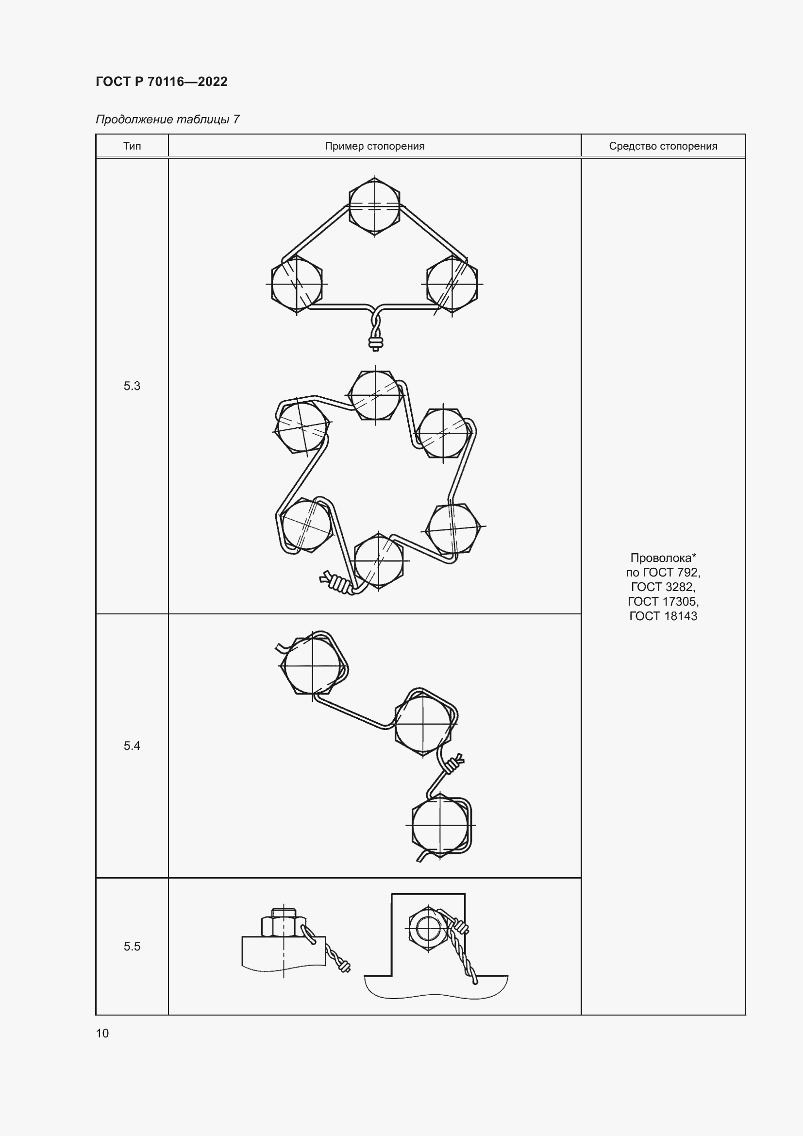   70116-2022.  14